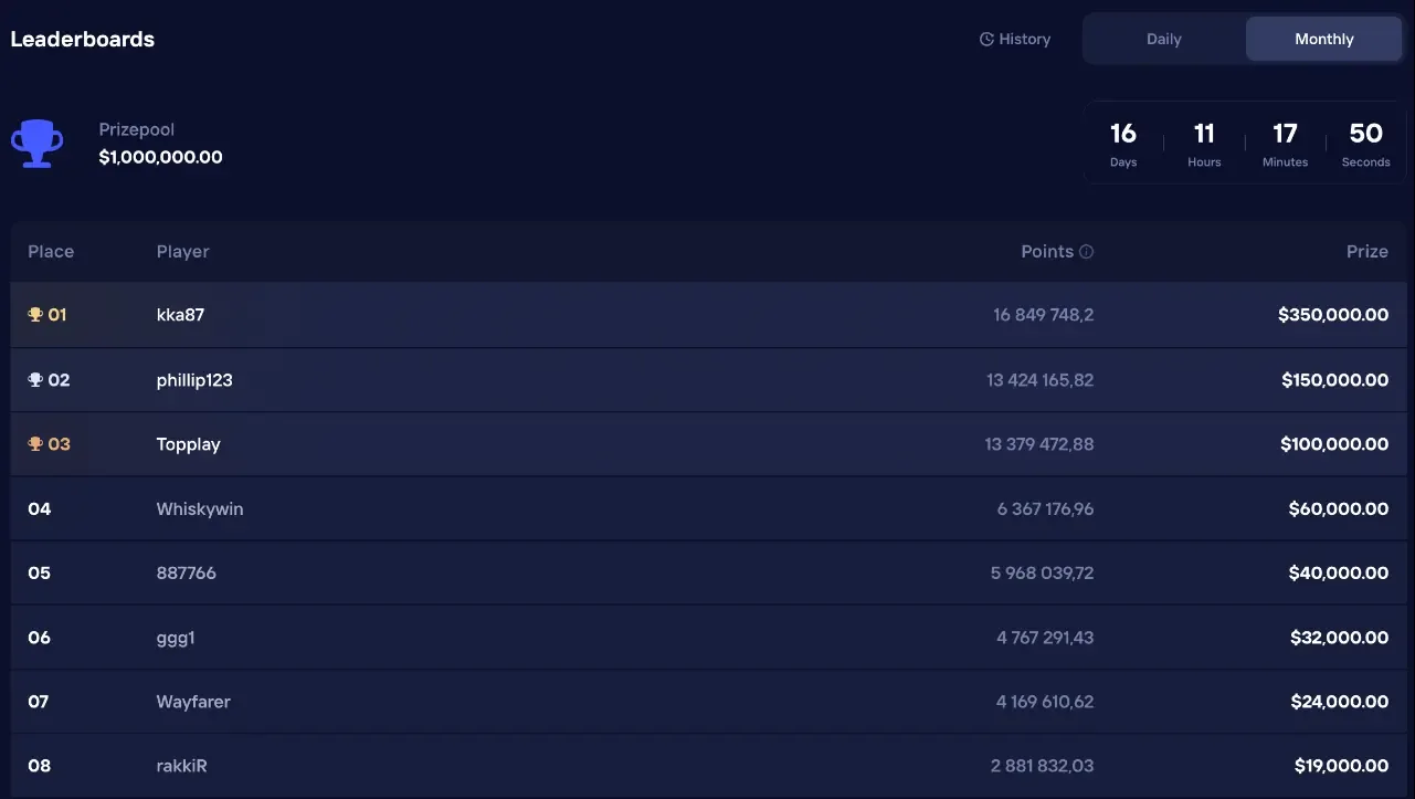 Duel leaderboard prize race with a large pool, live countdown and ranked players
